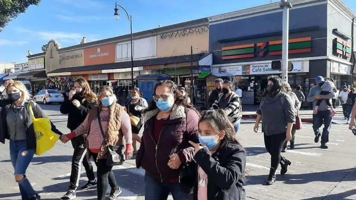 Personas, cubrebocas